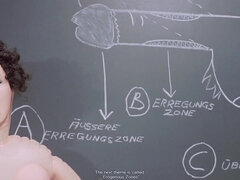 18, Kolidž, Francozinja, Nemke, Kosmate, Medrasni seks, Učitelj, Retro